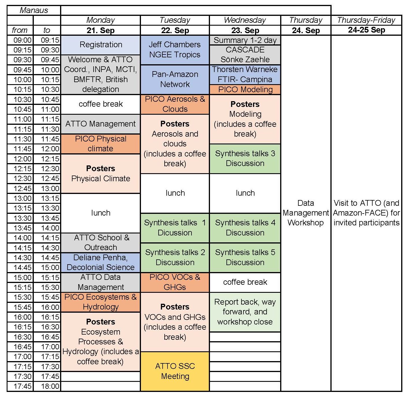 Amazon-FACS ATTO workshop schedule from Manaus, Brazil, September 21-25, 2020