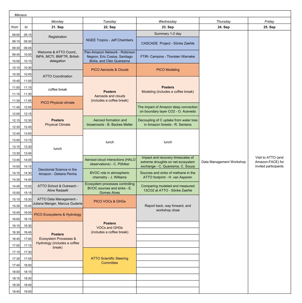 Manaus ATTO & PICO event schedule: Sept 21-25, with sessions on clouds, climate, and data.